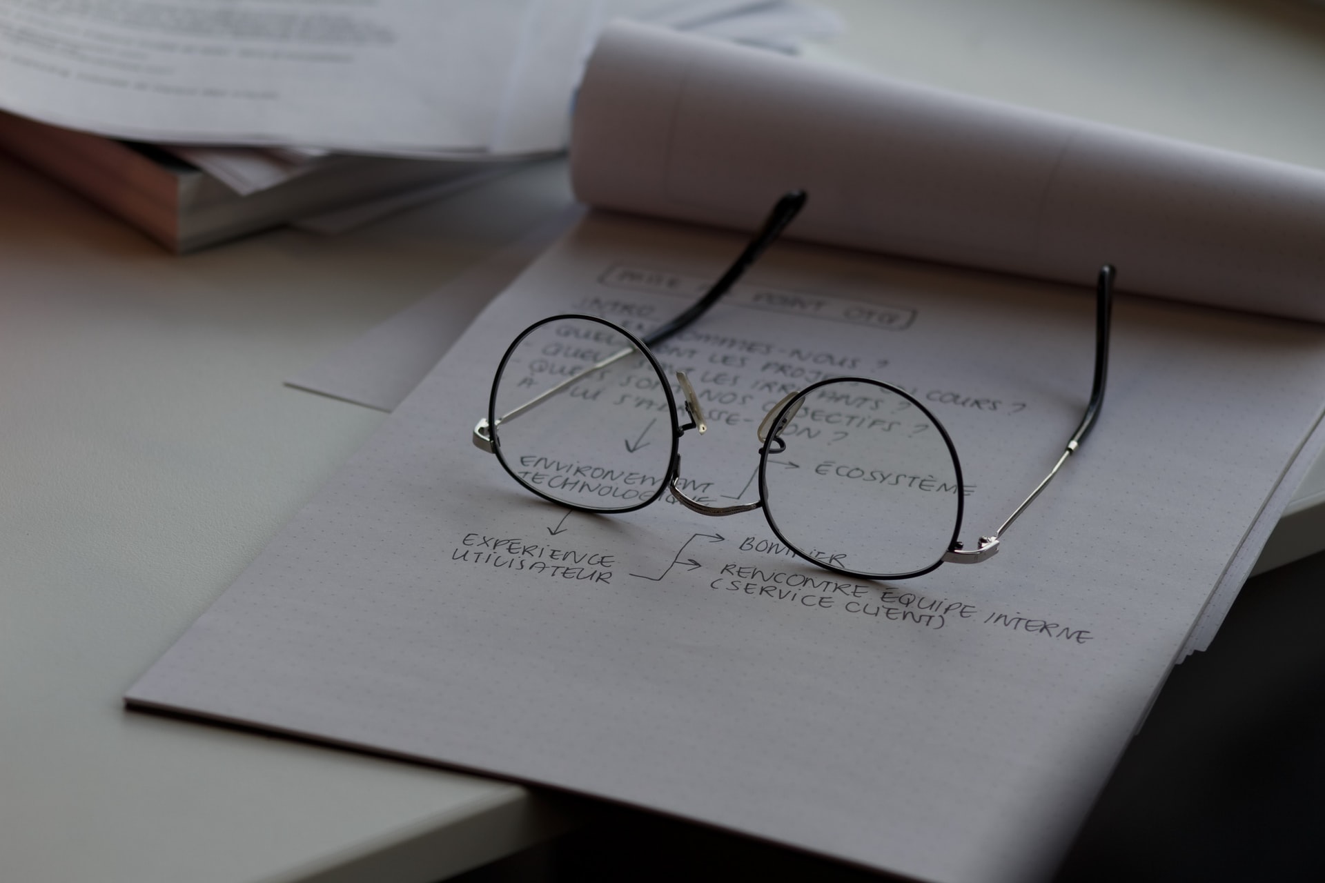 We trust Logic so much – A Poem